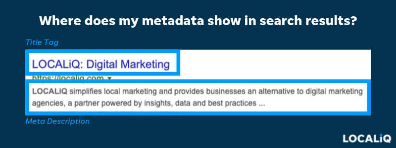 Image that shows where and how your metadata looks in search engines - LOCALiQ