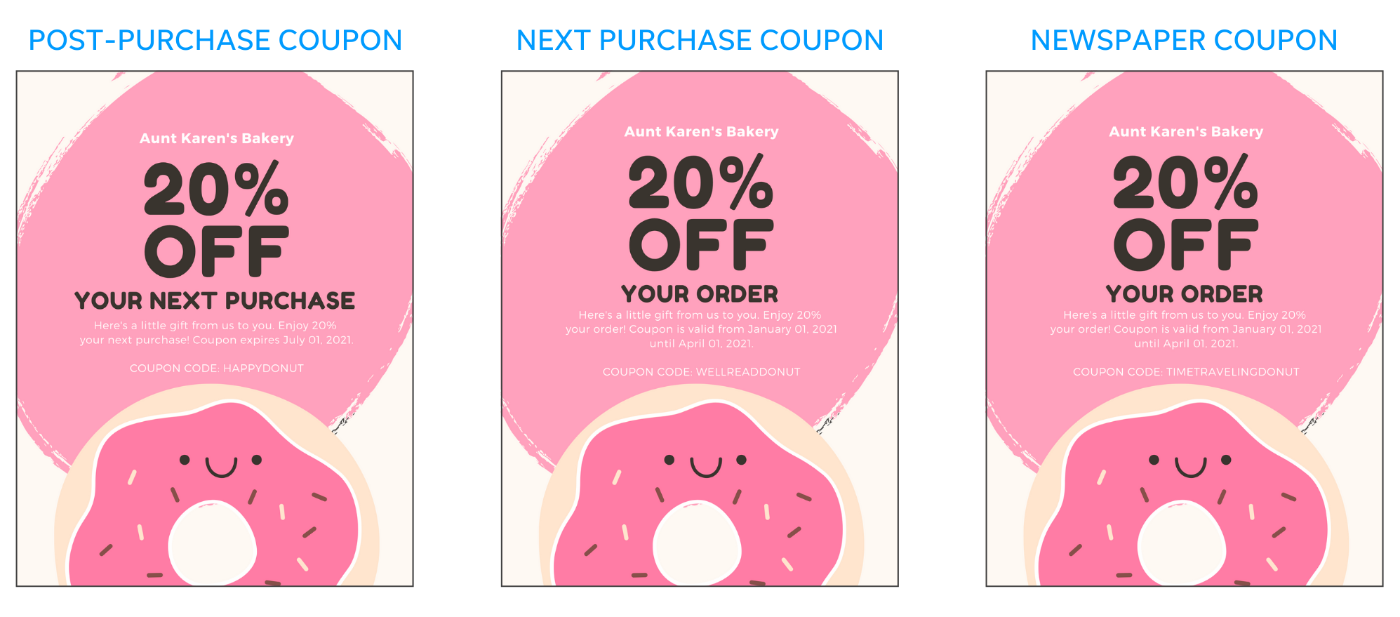 https://localiq.com/wp-content/uploads/2020/07/Aunt-Karens-Bakery-Future-Use-Coupon-Example.png