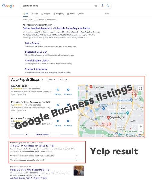 Local Business Directory Listings Services