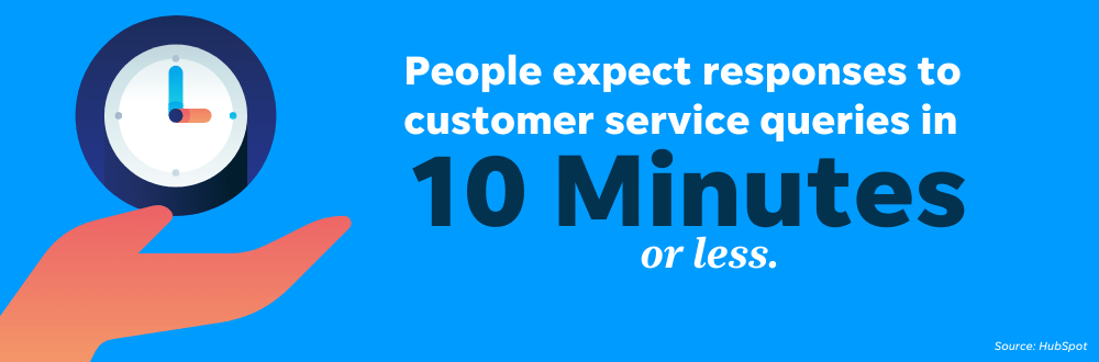 Customers expect quick responses from all businesses - and healthcare brands are no exception.