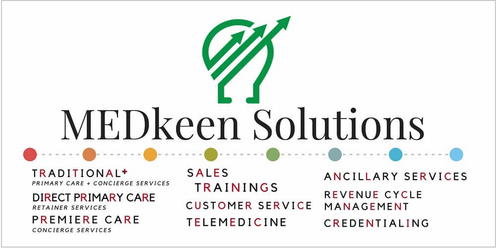 MEDkeen Solutions owner and CEO Khalilah Filmore shares her story of opening her business.