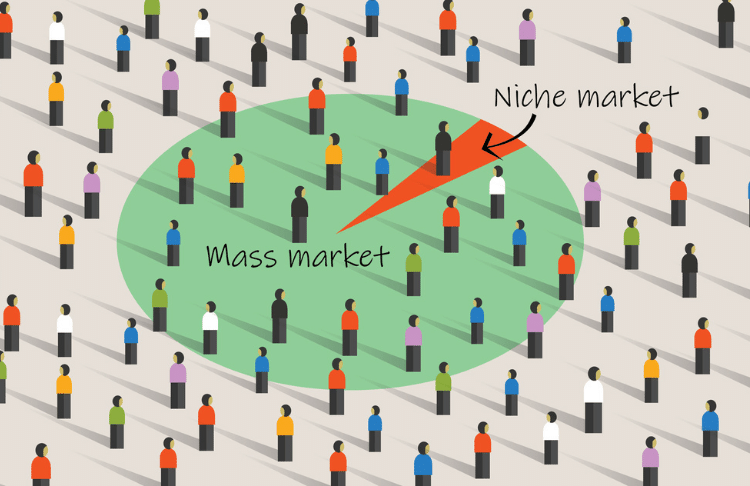 niche marketing promotes reduced competition