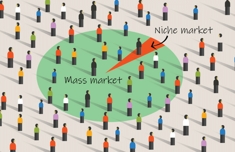 helpful-examples-of-niche-markets-how-to-find-your-niche