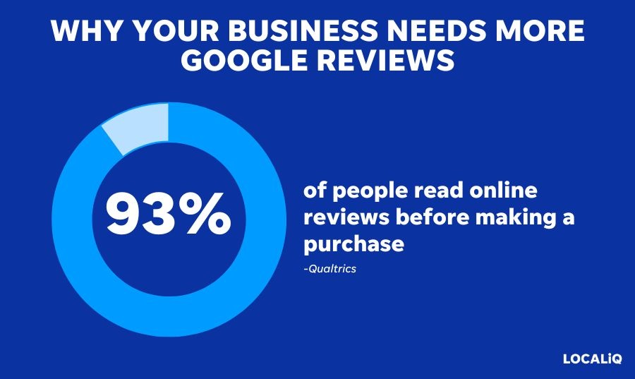 Get Google Reviews