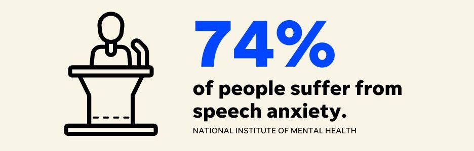 speech anxiety stat