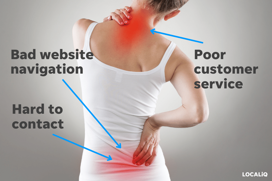 customer pain points - why you need to address customer pain points