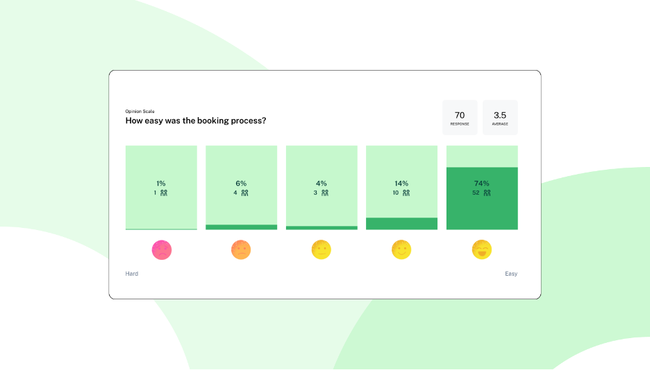 customer data collection - what kind of data to collect