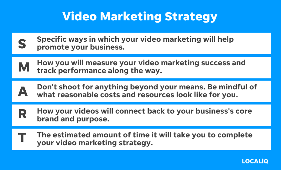 video marketing strategies - smart goals example chart