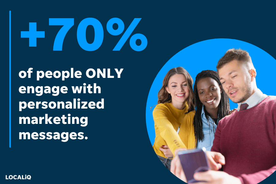 benefits of cross-channel marketing - people engage with personalized marketing