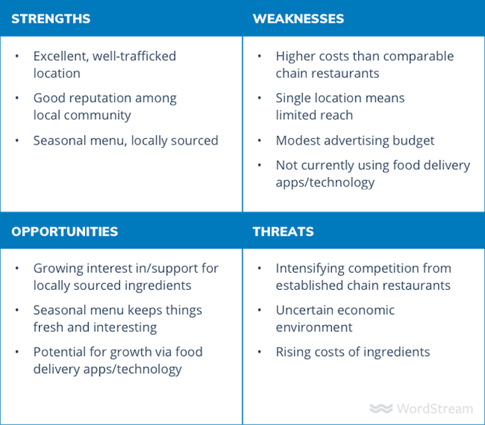 demonstrate value by leveraging customer comparisons