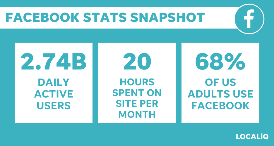 Luluca Instagram Followers Statistics / Analytics - SPEAKRJ Stats