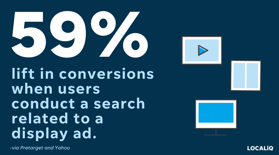 search vs display ads - stat callout