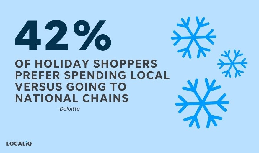 holiday spending statistics - local holiday statistic