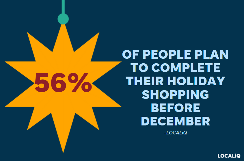 holiday spending statistics - shoppers spend before december