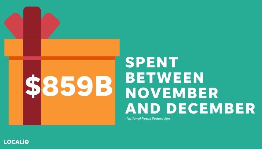 holiday spending statistics - total spent over holidays