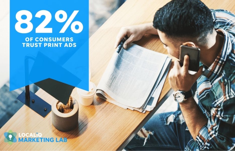 limited time offer advertising with print - most trusted ad medium