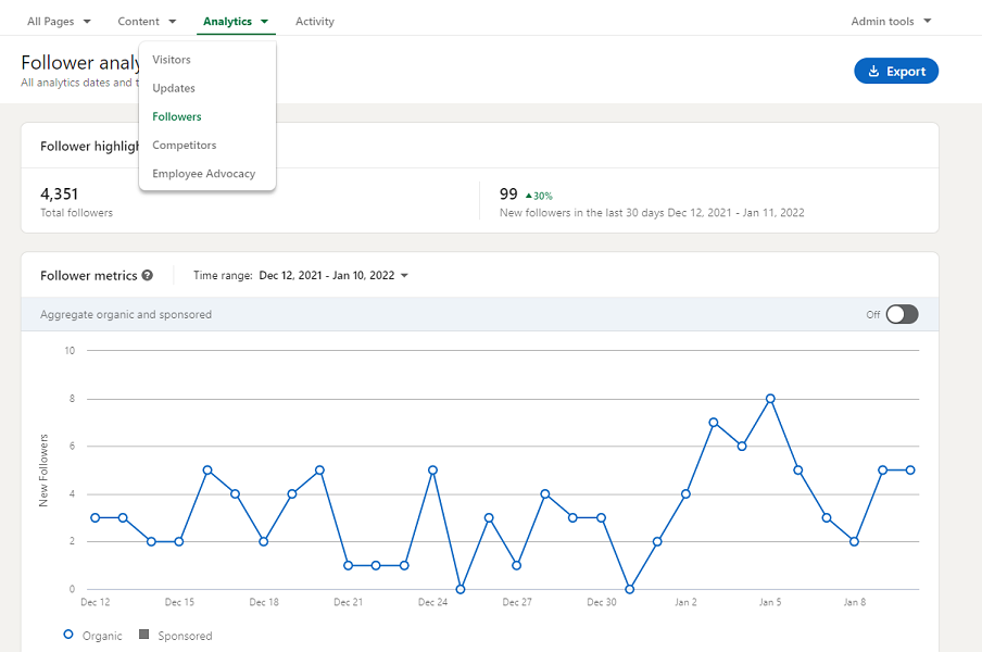 linkedin company page - follower analytics example