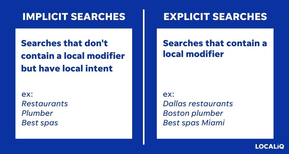 difference between implicit searches vs explicit searches