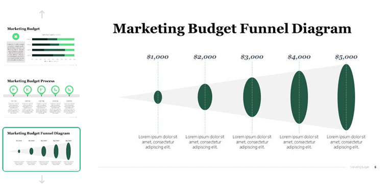 marketing budget template - example slides 