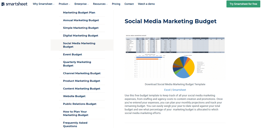marketing budget template - example of smartsheet marketing budget template for social media