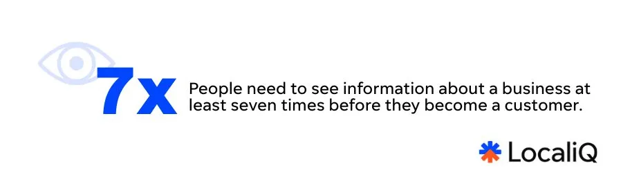 marketing metrics - impressions stat