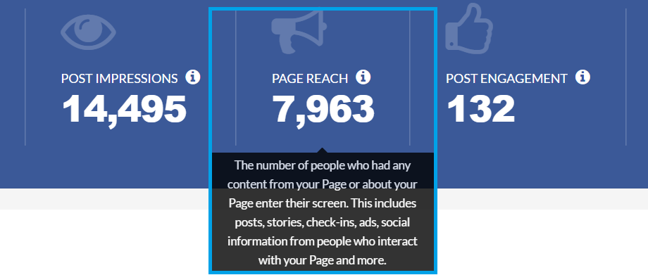 social media marketing metrics - example of a report using reach