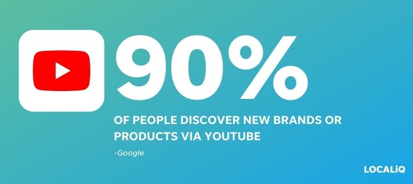 youtube advertising - statistic from google regarding brand discovery on youtube