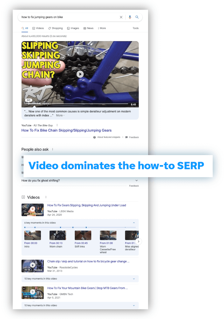 how to market your business - the how-to SERP dominated by video