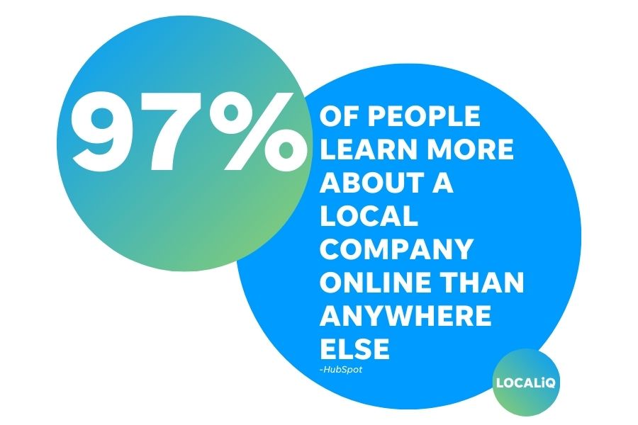 local seo statistics - callout of people learning about business online