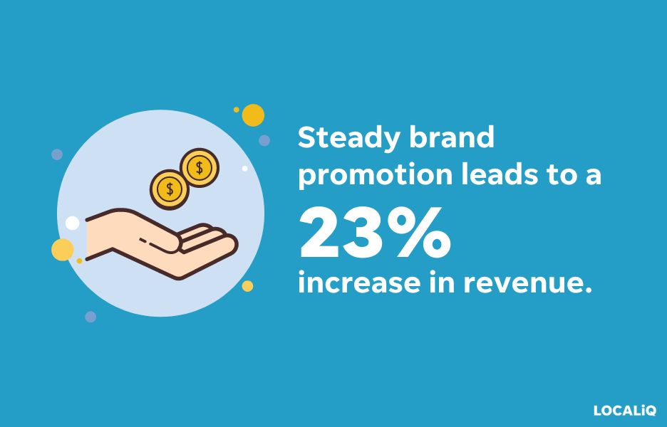 how to measure brand awareness - stat about promotion to increase revenue