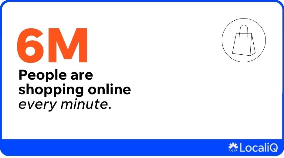 internet minute - number of people shopping online every minute