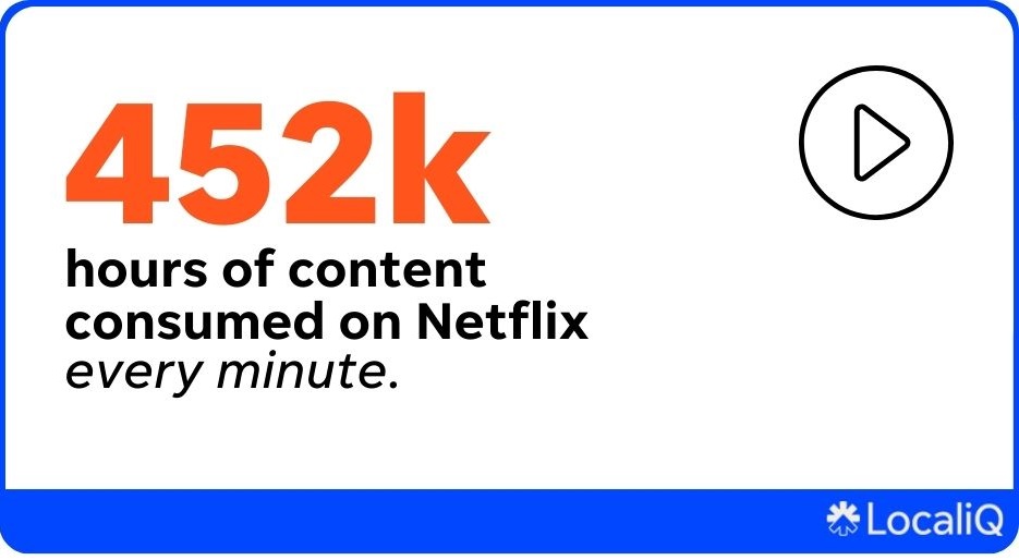 internet minute - netflix statistic