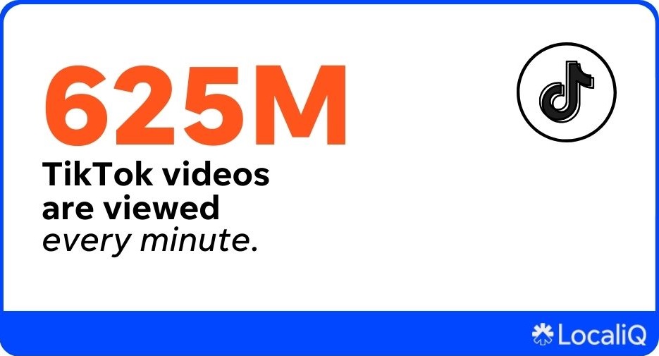 internet minute - titkok statistics