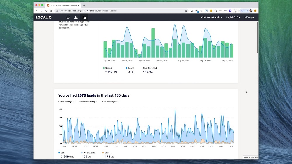 benefits of digital marketing - screenshot of localiq reporting dashboard