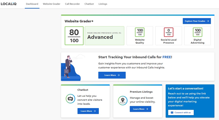 benefits of digital marketing - screenshot of the dashboard view inside the localiq website grader