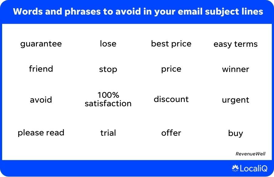 october email subject lines - spam trigger words chart