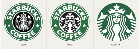 small business branding - starbucks logo evolution from start to now