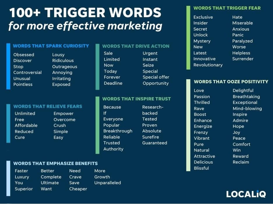 trigger words to use in call to action phrases