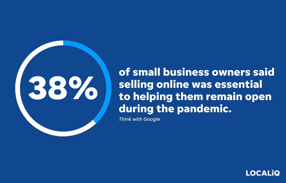 recession proof small business ideas - small businesses started selling online during pandemic stat