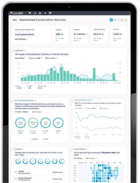 view of localiq dashboard for a business on an ipad