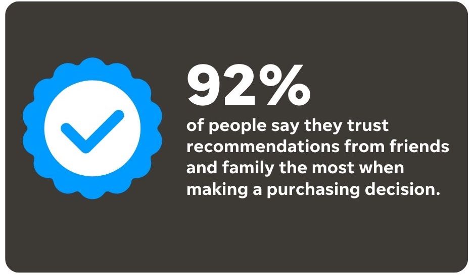 word of mouth marketing importance stat