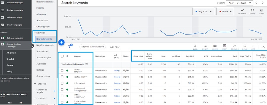 how to do keyword research for ppc - researching ppc keyword performance in google ads