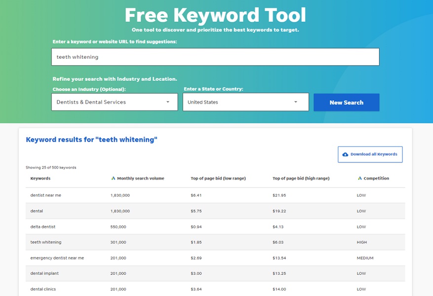  example of using wordstream free keyword tool for keyword research