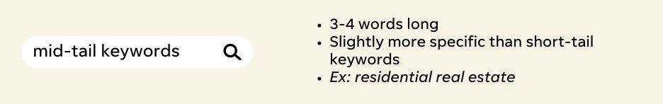 types of seo keywords - mid-tail keyword definition