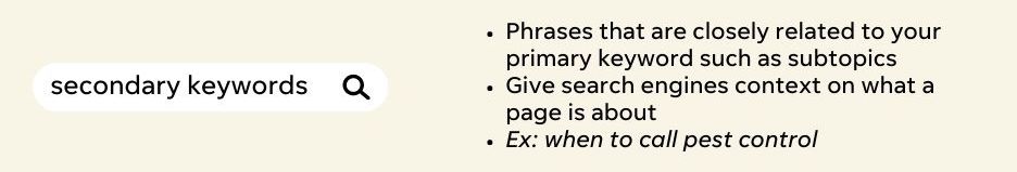 types of seo keywords - definition of secondary keywords