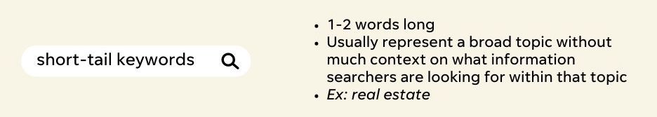 types of seo keywords - short tail keyword definition