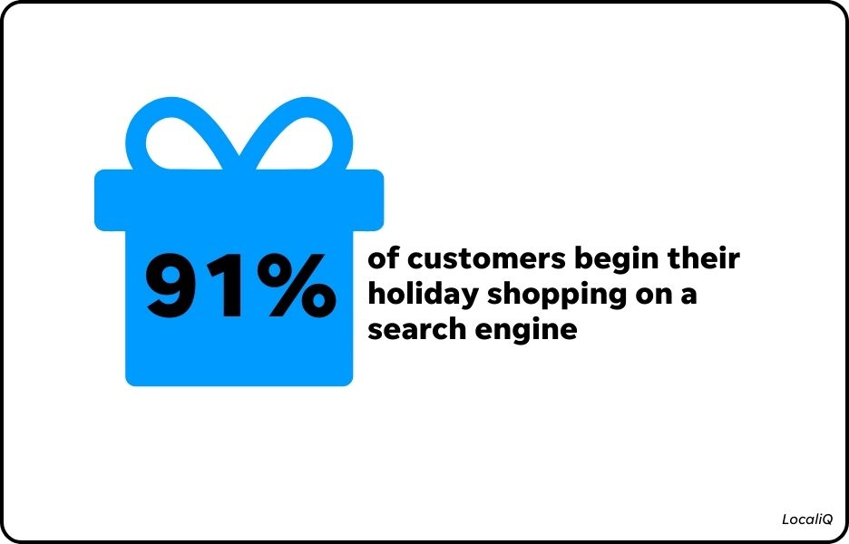 holiday shopping stat - begin shopping journey on search engine