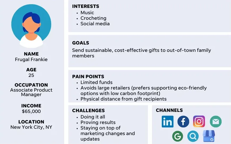 target market persona example