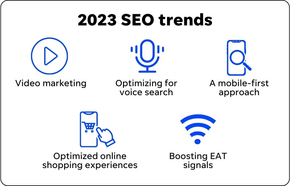 The 5 Most Critical 2023 SEO Trends LocaliQ