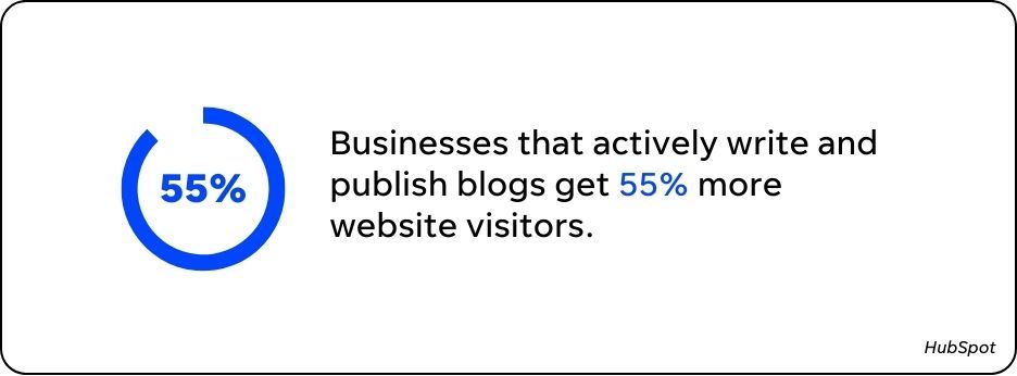 benefit of blogging to increase website traffic
